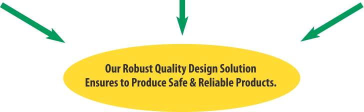 安全・安心な品質設計