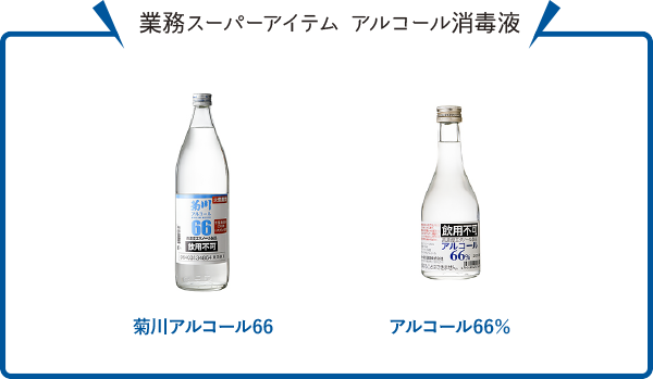 業務スーパーアイテム アルコール消毒液
