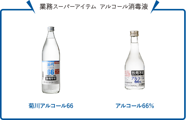 業務スーパーアイテム アルコール消毒液