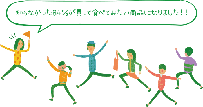 知らなかった84％が買って食べてみたい商品になりました！！