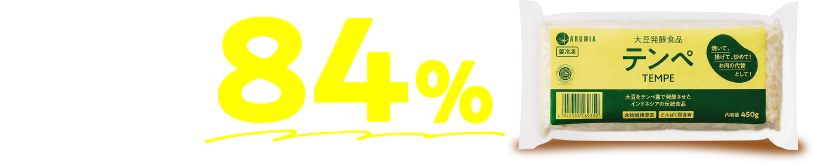 テンペ84％